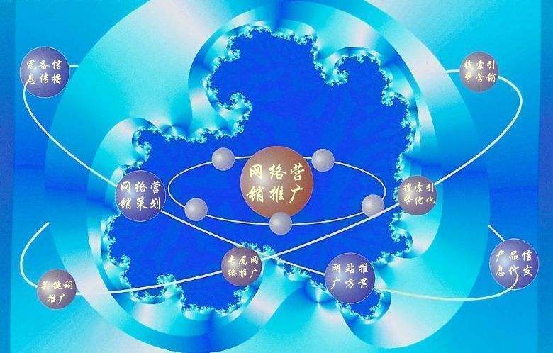 昌吉新媒体运营企业需要掌握的网络推广技巧有哪些